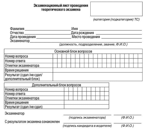 купить лист сдачи теоретического экзамена ПДД в Курганской Области